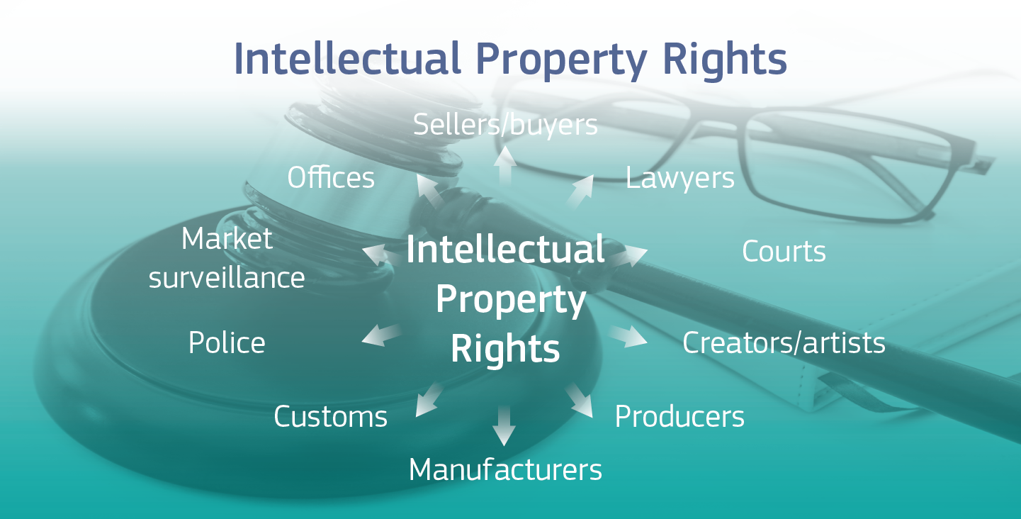 Intellectual property rights